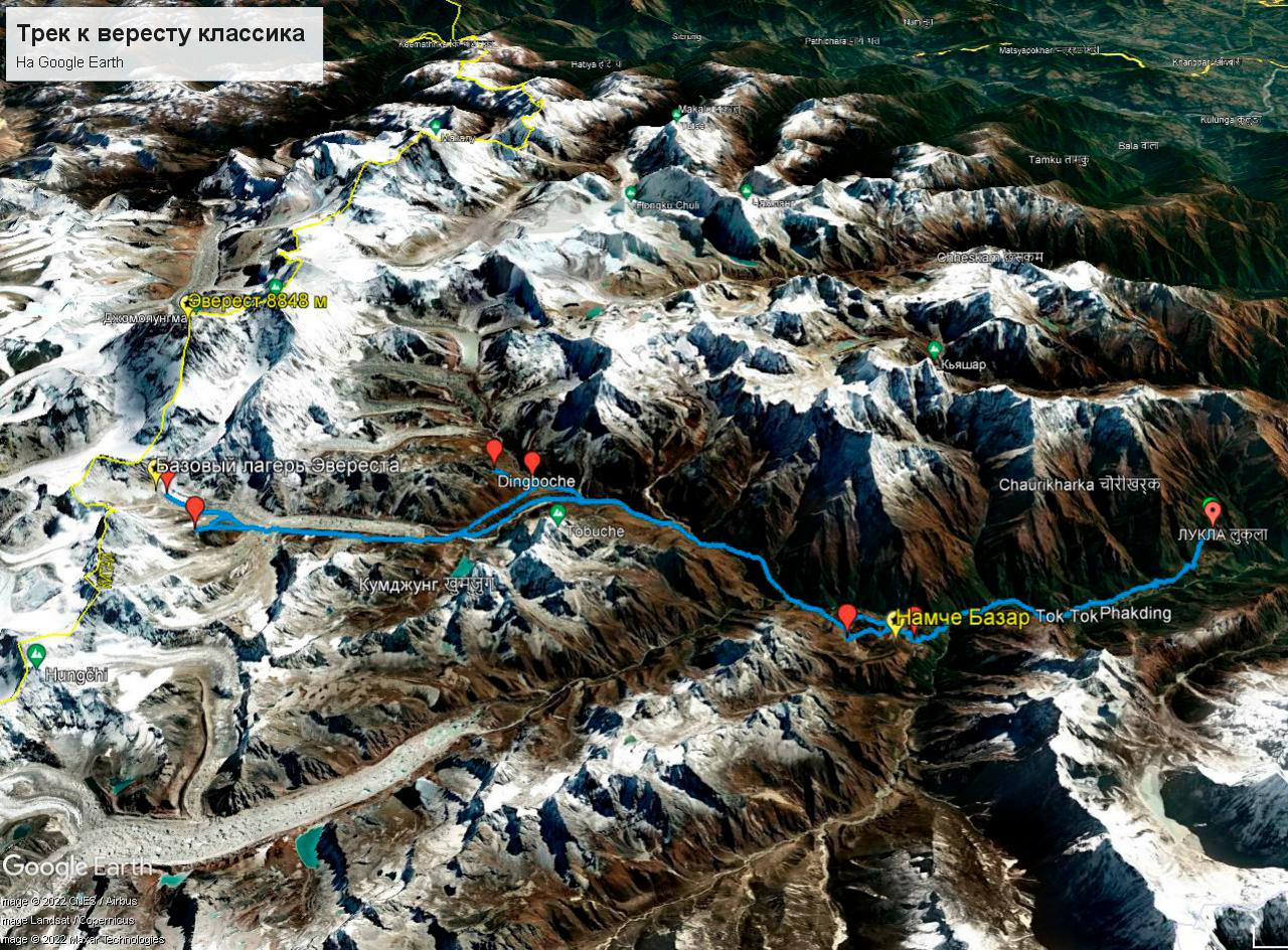Подъем на эверест 2024. Дорога до базового лагеря Эвереста. Трек к базовому лагерю Эвереста. Трекинг к базовому лагерю Эвереста 2024. Базовый лагерь Эвереста карта.