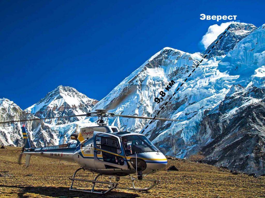 Стоянка вертолета у Кала Патар с видом на Эверест