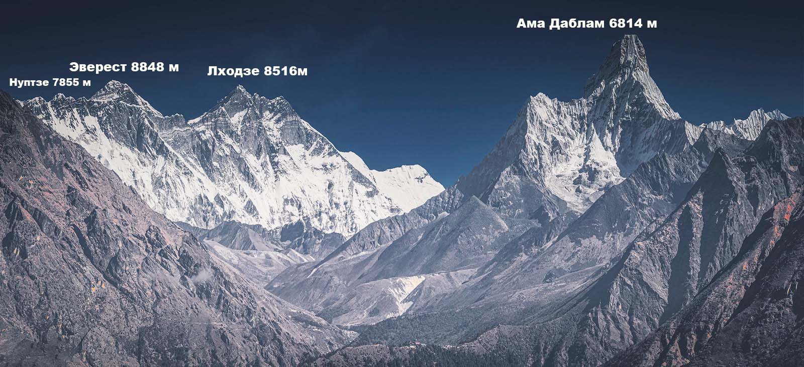 Панорама из отеля Everest View - полет на вертолете