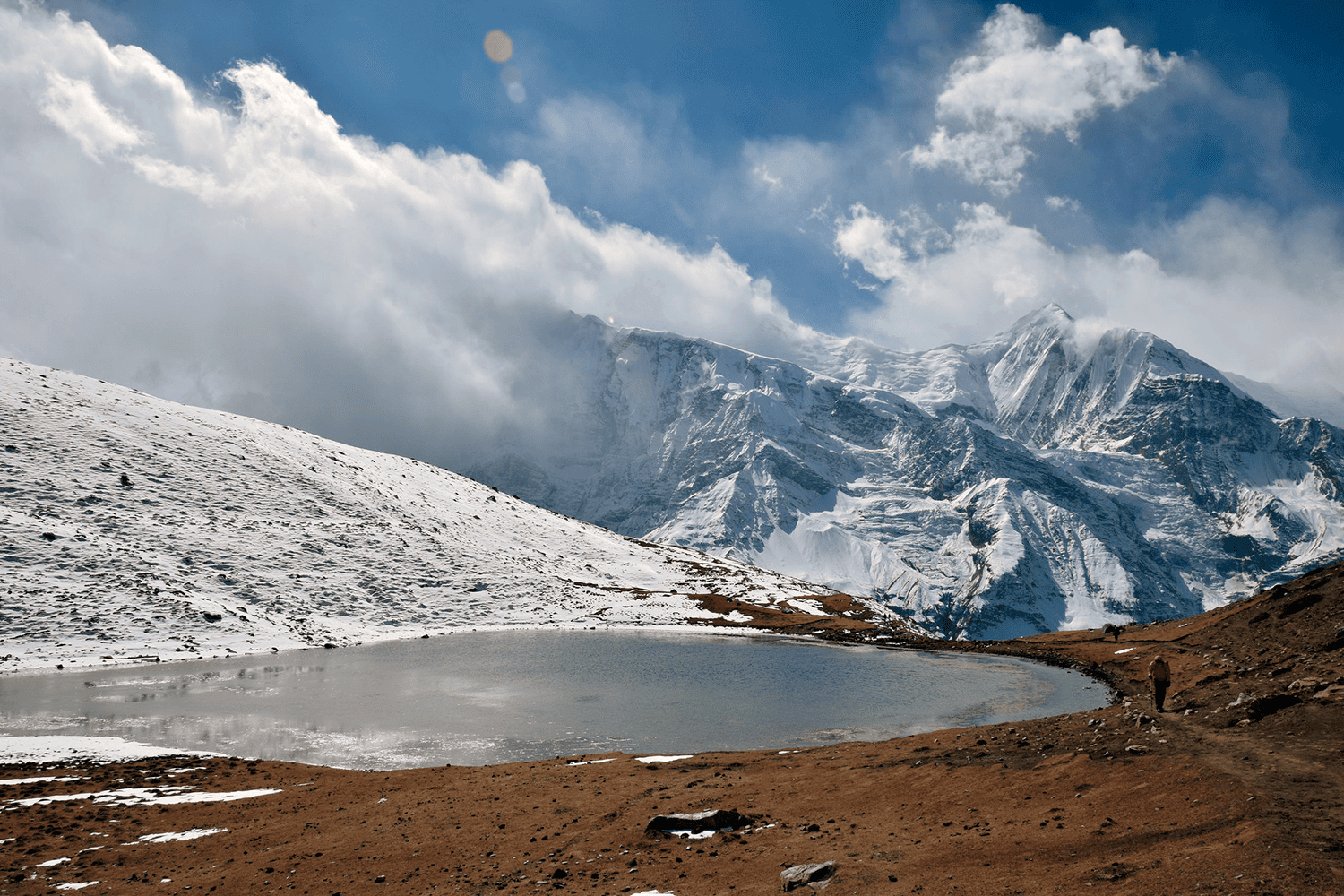 Кольцо Аннапурны, озеро, Ice Lake 