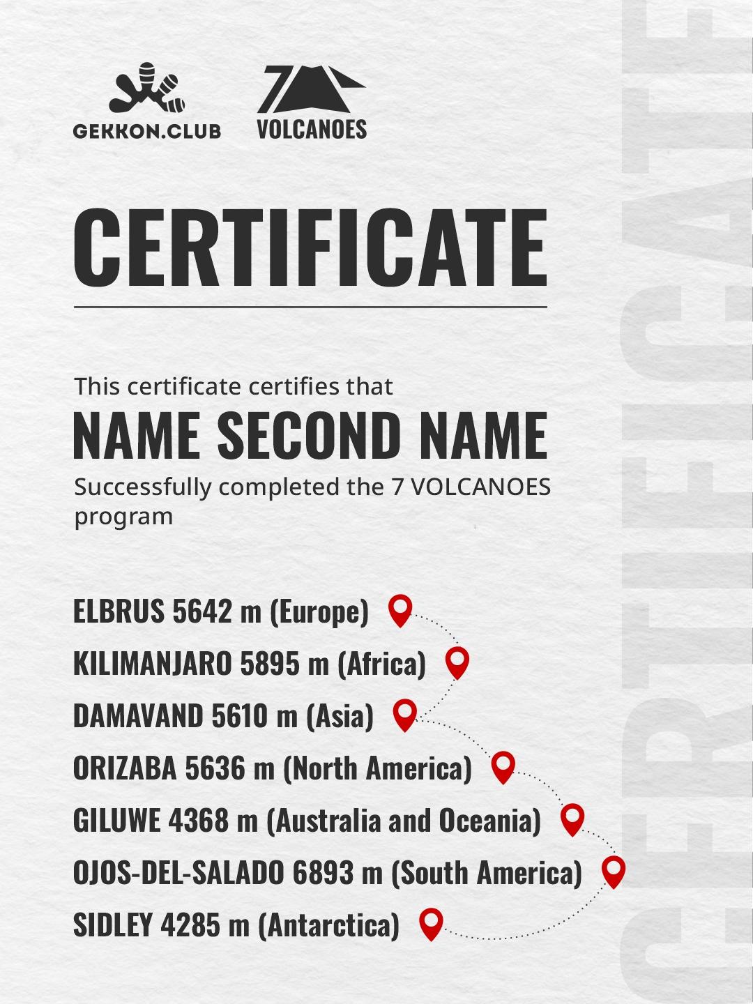 Сертификат о выполнении программы